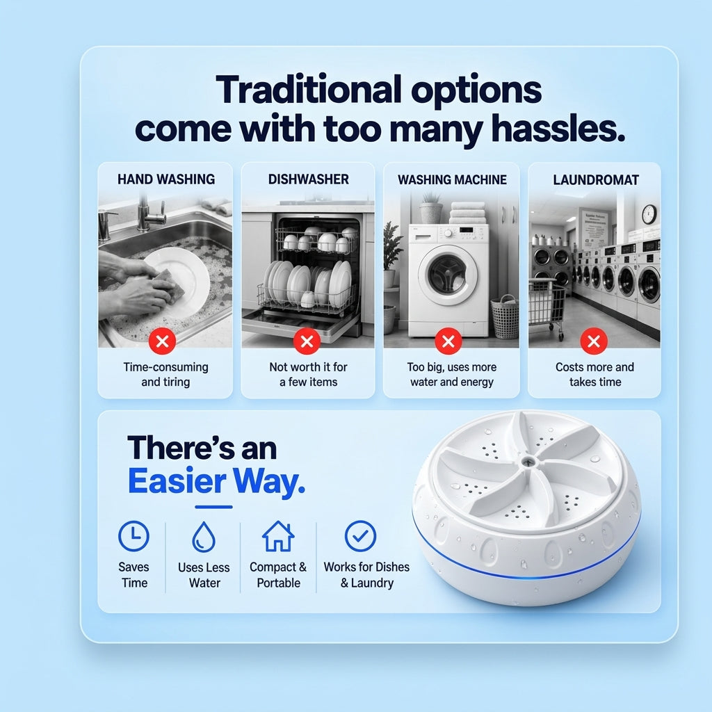 Scruby™ Portable Washer